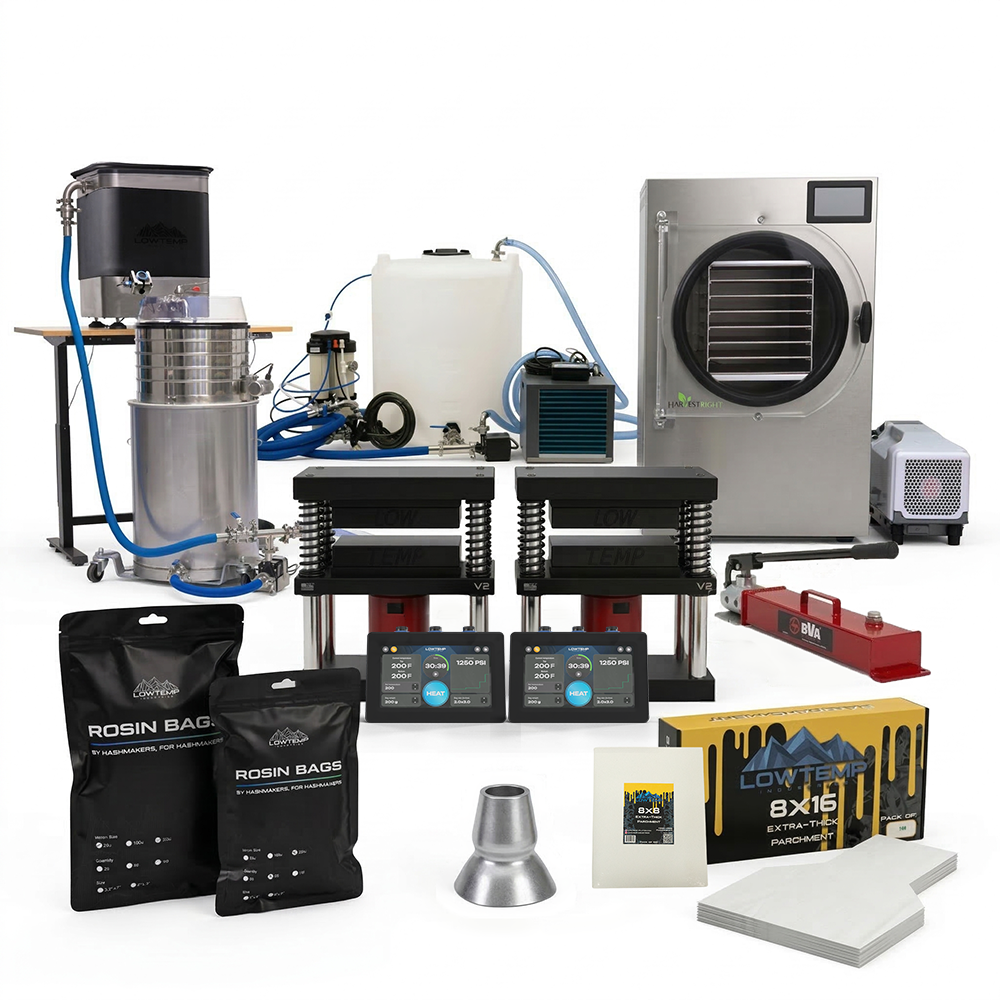 Mini Lab Pro Bundle
